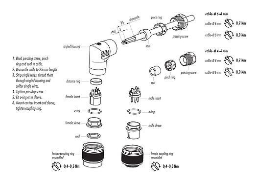 Assembly instructions M16 Female angled connector, Contacts: 2 (02-a), 4.0-6.0 mm, unshielded, solder, IP67