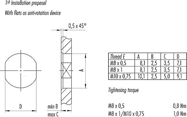 Assembly instructions / Panel cut-out M8 Male angled panel mount connector, Contacts: 4, shieldable, THT, IP67, Rear mounting, potted