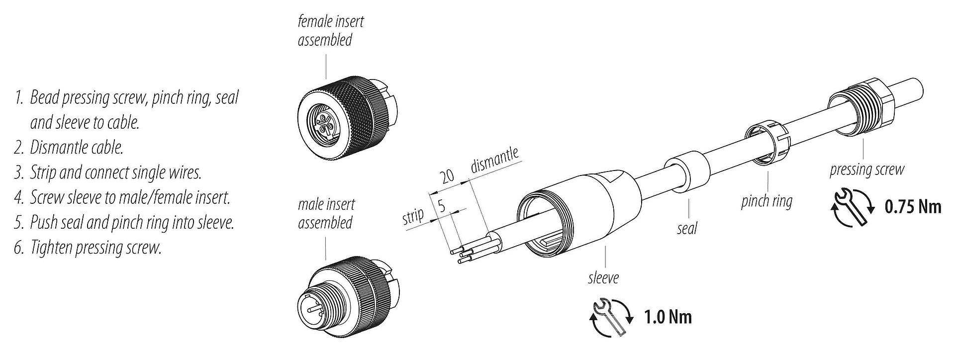250722-03 ②Continental MAX Contact M5２ 本 M12, Square male panel mount connector, IP40, unshielded