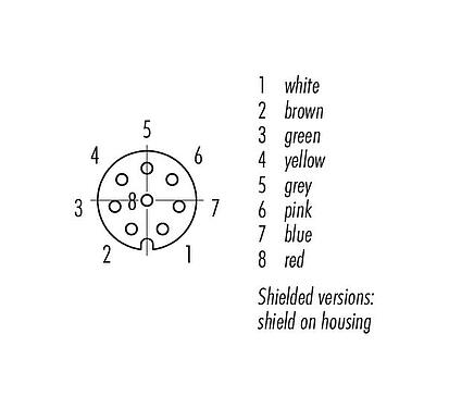 Contact arrangement (Plug-in side) 77 3506 0000 50708-0500 - M8 Female cable connector, Contacts: 8, shielded, moulded on the cable, IP67, M8x1.0, PUR, black, 8 x 0.25 mm², 5 m