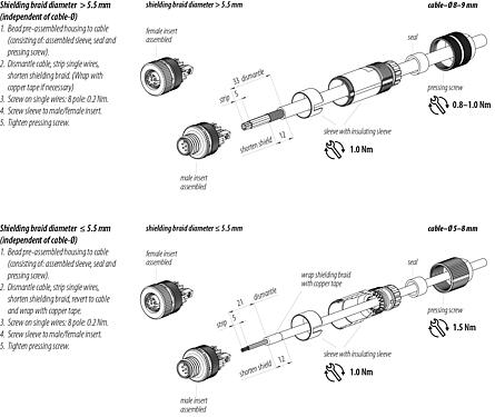 Assembly instructions M12 Female cable connector, Contacts: 8, 5.0-8.0 mm, shieldable, screw clamp, IP67, UL 2238, iris spring