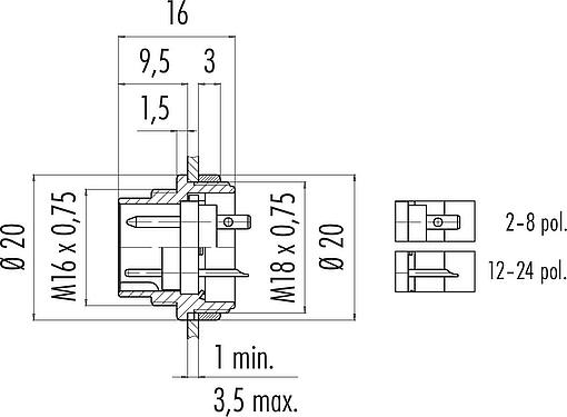 Scale drawing M16 Male panel mount connector, Contacts: 7 (07-a), unshielded, solder, IP40, M18x0,75, Front mounting