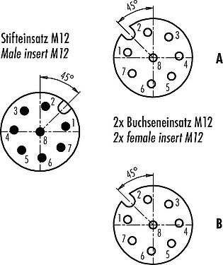 Contact arrangement (Plug-in side) M12 Twin distributors Y-distributor, male connector - 2 female connector, Contacts: 8, unshielded, pluggable, IP68, UL 2238