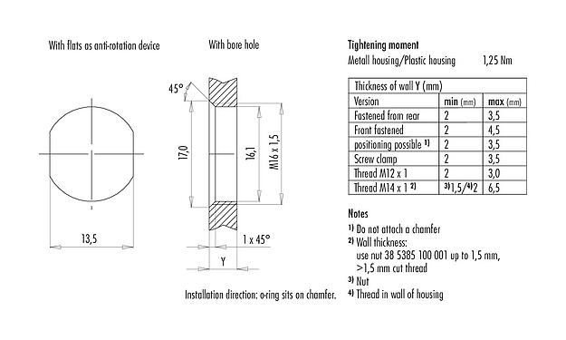 Assembly instructions / Panel cut-out 76 0236 0011 00404-0200 - M12 Female panel mount connector, Contacts: 4, unshielded, single wires, IP67, UL, M16x1.5