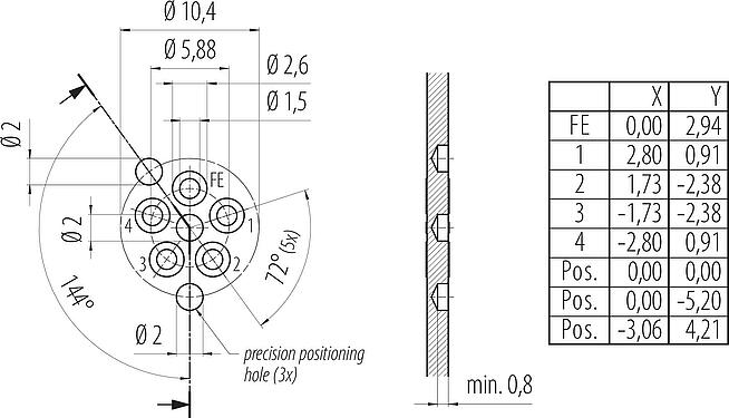 Disposition du conducteur M12 Encastrable femelle, Contacts: 5, non blindé, THR, IP68, UL 2238, Montage frontal