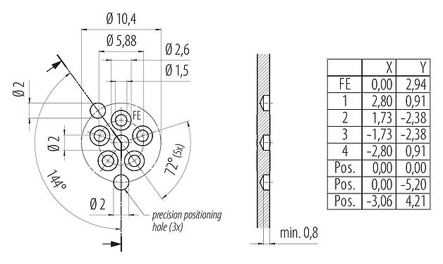 Disposition du conducteur M12 Encastrable femelle, Contacts: 5, non blindé, THR, IP68, UL 2238, Montage frontal