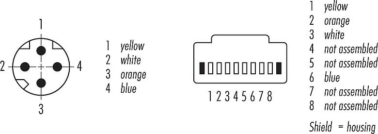 Disposition des contacts (Côté plug-in) M8 Câble de raccordement connecteur mâle - connecteur RJ45, Contacts: 4, blindé, moulé/sertissage, IP67, UL, Profinet/Ethernet CAT5e, PUR, vert, 4 x AWG 22, 5 m