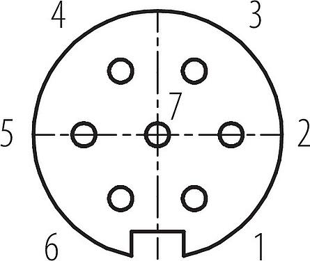 Disposition des contacts (Côté plug-in) M16 Embase femelle, Contacts: 7 (07-a), non blindé, souder, IP67, UL 2238, M18x0,75, Montage frontal