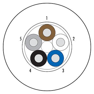 Illustration 08 3088 000 000 - Contacts: 5 wires, shielded, Standard, 100 m