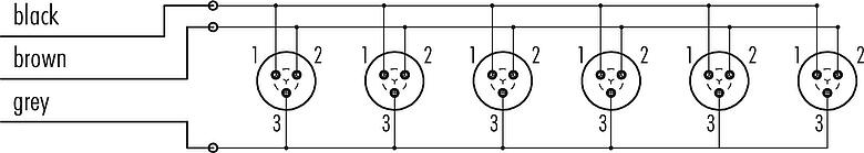 Pin assignment plans Snap-In 6-way distributor, Contacts: 3, unshielded, moulded on the cable, IP67, 3 x 0.75 mm²