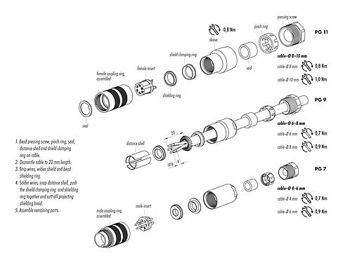 Assembly instructions M16 Male cable connector, Contacts: 6 (06-a), 4.0-6.0 mm, shieldable, solder, IP67, UL 2238