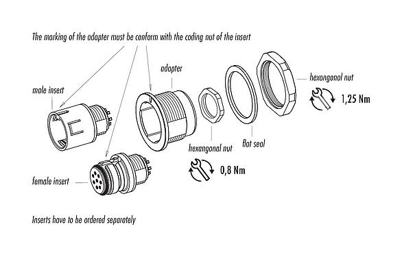 Instructions de montage Snap-In Adaptateur, non blindé