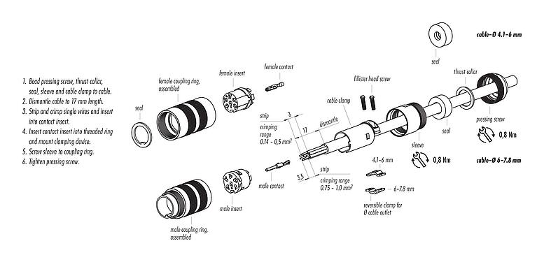 Assembly instructions 99 5110 760 04 - M16 Female cable connector, Contacts: 4 (04-a), 4.1-7.8 mm, shieldable, crimping (Crimp contacts must be ordered separately), IP67, UL, Short version