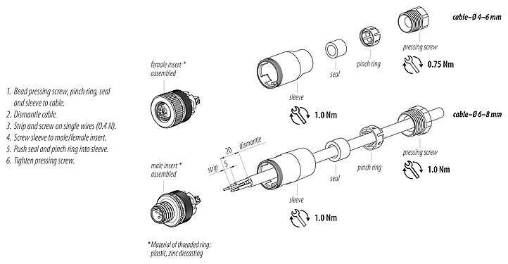 Assembly instructions M12 Female cable connector, Contacts: 4, 4.0-6.0 mm, unshielded, screw clamp, IP67, UL 2238