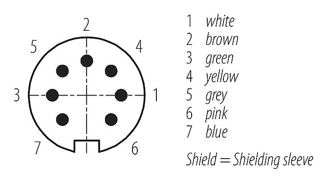 Contact arrangement (Plug-in side) M16 Male cable connector, Contacts: 7 (07-b), shielded, moulded on the cable, IP67, PUR, black, 7 x 0.25 mm², 5 m