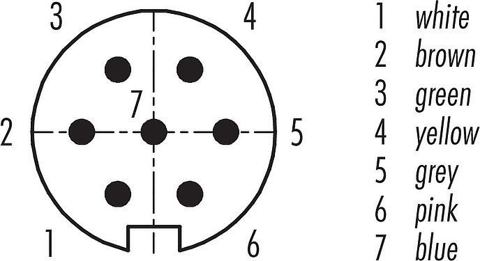 Disposición de los contactos (lado de la conexión) M16 Enchufe de brida, Número de contactos: 7 (07-a), sin blindaje, hilos, IP67, UL 2238, M18x0,75, Montaje frontal