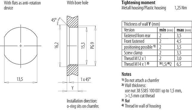 Muestra de montaje M12 Enchufe de brida, Número de contactos: 4, blindado, THT, IP68, UL 2238, PG 9, Montaje en pared, moldeado
