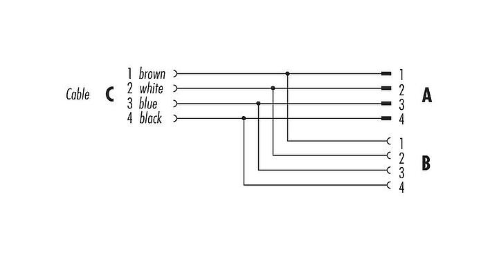 Pin assignment plans M12 Twin distributors, Y-distributor, Contacts: 4, unshielded, moulded on the cable, IP68, UL 2238, PUR, black, 4 x 0.25 mm², 1 m
