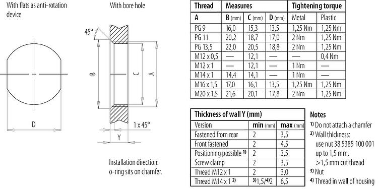Assembly instructions / Panel cut-out M12 Male panel mount connector, Contacts: 5, unshielded, screw clamp, IP67, UL 2238, M20x1.5, Front mounting, for the power supply