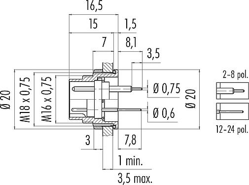 Scale drawing M16 Male panel mount connector, Contacts: 24, unshielded, THT, IP67, UL 2238, M18x0,75, Rear mounting