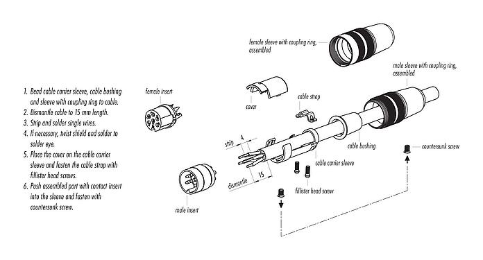 Assembly instructions M16 Female cable connector, Contacts: 3 (03-a), 6.0-8.0 mm, unshielded, solder, IP40