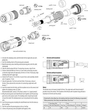 Instructions de montage Baïonnette Connecteur mâle, Contacts: 6 (3+PE+2), 7,0-14,0 mm, blindable, pince à visser, IP67 enfiché et verrouillé, UL 2237