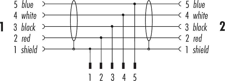 Schémas d’affectation des broches M12 Répartiteur de câbles connecteur mâle - 2 connecteurs femelle, Contacts: 5, blindé, surmoulé sur le câble, IP67, CAN-Bus, PUR, violet, 1 x 2 x AWG 22 + 1 x 2 x AWG 24, 1 m