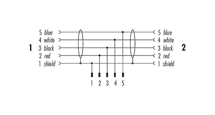 Pin assignment plans M12 Male cable splitter - 2 female cable connectors, Contacts: 5, shielded, moulded on the cable, IP67, CAN-Bus, PUR, violet, 1 x 2 x AWG 22 + 1 x 2 x AWG 24, 1 m