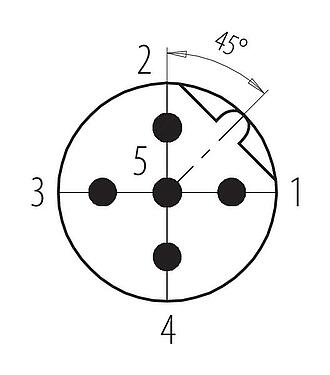 Disposition des contacts (Côté plug-in) 99 1535 810 05 - M12 Connecteur mâle, Contacts: 5, 6,0-8,0 mm, blindable, raccord sur bornier à ressort, IP67