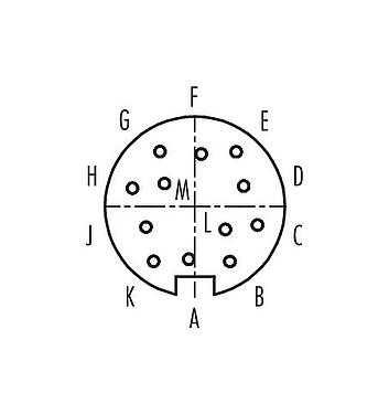 Disposición de los contactos (lado de la conexión) 99 0130 106 12 - M16 Conector hembra en ángulo, Número de contactos: 12 (12-a), 4,0-6,0 mm, sin blindaje, soldadura, IP67