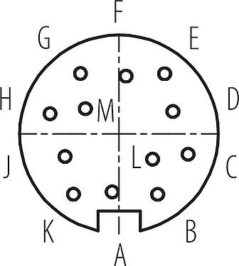 Disposition des contacts (Côté plug-in) M16 Connecteur femelle, Contacts: 12 (12-a), 6,0-8,0 mm, non blindé, souder, IP67