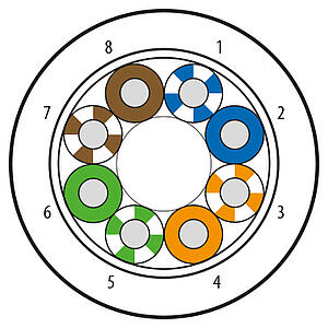 Cable--Cable_08-3375-000-001_8pol_g