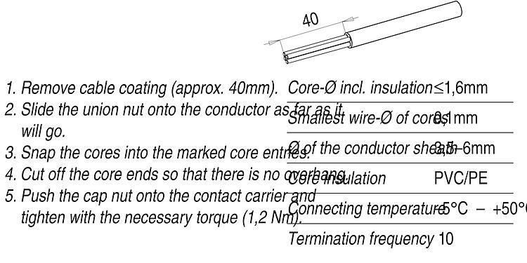 Assembly instructions 99 0528 12 04 - Female cable connector, Contacts: 4, 4.0-8.0 mm, unshielded, cutting clamp, IP67