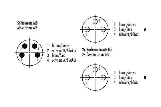 Contact arrangement (Plug-in side) M8 Male cable splitter - 2 female cable connectors, Contacts: 4/3, unshielded, moulded on the cable, IP67, UL 2238, PUR, black, 3 x 0.34 mm², 0.3 m