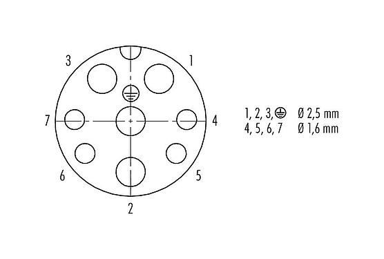 Contact arrangement (Plug-in side) 99 6502 100 08 - Bayonet Female cable connector, Contacts: 4+3+PE, 7.0-17.0 mm, unshielded, crimping (Crimp contacts must be ordered separately), IP68/IP69K, UL, VDE