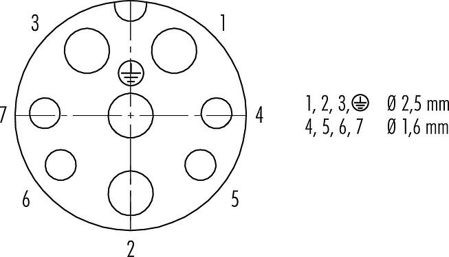 Contact arrangement (Plug-in side) Bayonet Female cable connector, Contacts: 4+3+PE, 7.0-17.0 mm, unshielded, crimping (Crimp contacts must be ordered separately), IP68/IP69K, UL 2238, VDE, UV resistant, protective hose fitting