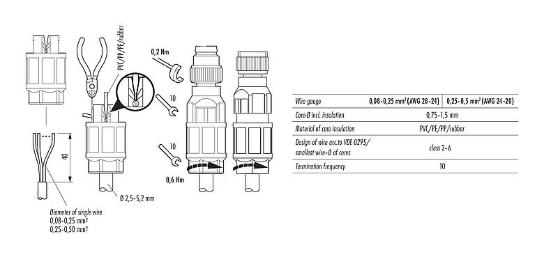 Assembly instructions M8 Male cable connector, Contacts: 3, 2.5-5.0 mm, unshielded, IDC, IP67, UL