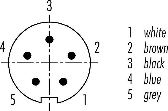 Contact arrangement (Plug-in side) M9 Male angled connector, Contacts: 5, unshielded, moulded on the cable, IP67, PUR, black, 5 x 0.25 mm², 5 m