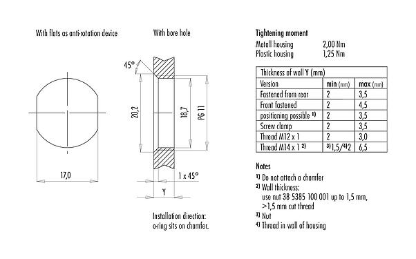 Assembly instructions / Panel cut-out 09 2447 310 03 - 7/8