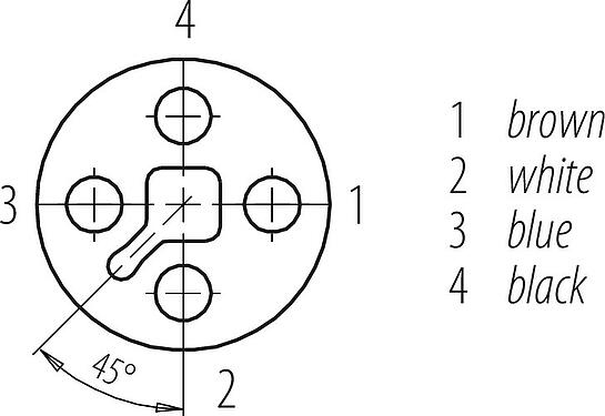 Disposición de los contactos (lado de la conexión) M12 Conector hembra cuadrado de montaje en panel, Número de contactos: 4, sin blindaje, hilos, IP40, UL 2238, M3 (4x), Montaje frontal, moldeado