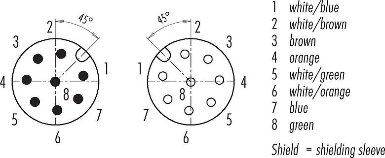 Disposition des contacts (Côté plug-in) M12 Câble de raccordement connecteur mâle - connecteur femelle, Contacts: 8, blindé, surmoulé sur le câble, IP67, Ethernet CAT5e, TPE, bleu/vert, 4 x 2 x AWG 24, 2 m