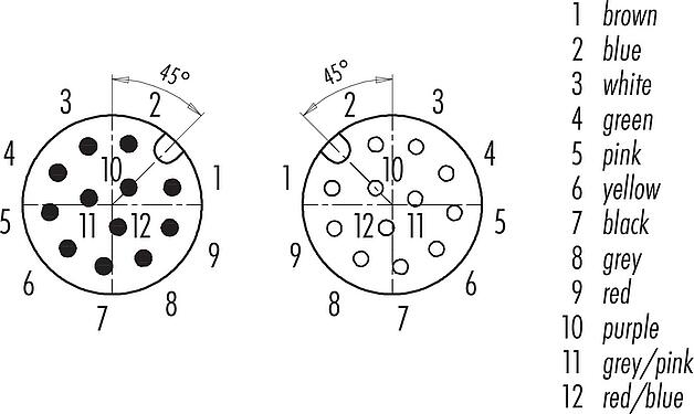 Disposition des contacts (Côté plug-in) M12 Câble de raccordement connecteur mâle - connecteur femelle coudé, Contacts: 12, non blindé, surmoulé sur le câble, IP68/IP69K, UL 2238, PUR, noir, 12 x 0,25 mm², 5 m