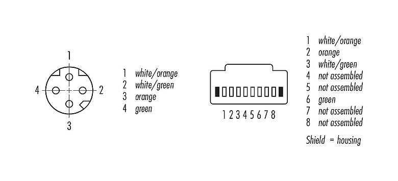 Contact arrangement (Plug-in side) M8 Connecting cable female cable connector - RJ45 connector, Contacts: 4, shielded, molded/crimp, IP67, UL, Ethernet CAT5e, TPE, teal, 2 x 2 x AWG 24, 10 m