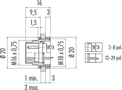 Dibujo a escala M16 Enchufe de brida, Número de contactos: 4 (04-a), sin blindaje, soldadura, IP67, UL 2238, M18x0,75, Montaje frontal