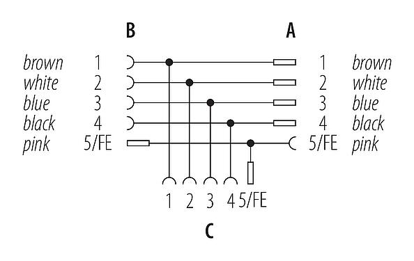 Diseño del cable M12 Distribuidor doble, distribuidor de T, macho - 2 tomas, Número de contactos: 4+FE, sin blindaje, IP65, M12x1,0