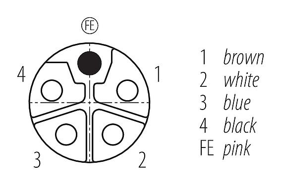 Contact arrangement (Plug-in side) M12 Male cable connector - female cable connector, Contacts: 4+FE, unshielded, moulded on the cable, IP68, PUR, black, 5 x 2,50 mm², UL in preparation, 2 m