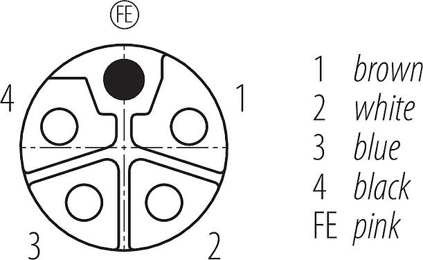 Disposition des contacts (Côté plug-in) M12 Connecteur femelle, Contacts: 4+FE, non blindé, surmoulé sur le câble, IP68, UL 2238, M12x1,0, PUR, noir, 5 x 2,50 mm², 2 m