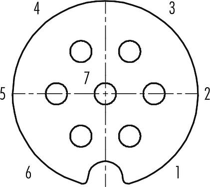 Disposition des contacts (Côté plug-in) Baïonnette Connecteur femelle, Contacts: 7, 5,0-8,0 mm, blindable, souder, IP40