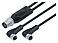 Cable Splitters & Distributors