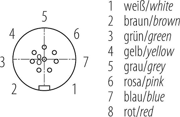 Contact arrangement (Plug-in side) Snap-In Female angled connector, Contacts: 8, 4.0-6.0 mm, unshielded, solder, IP67